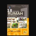 18 DESAIN RUMAH MODERN 2 LANTAI T80 HINGGAH T250