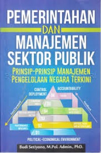 Image of Pemerintahan dan manajemen sektor publik