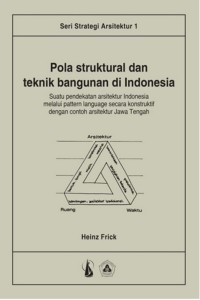 Image of POLA STRUKTURAL DAN TEKNIK BANGUNAN DI INDONESIA
