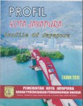 PROFIL KOTA JAYAPURA